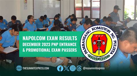FULL RESULTS: December 2023 NAPOLCOM exam list of passers, top 20.